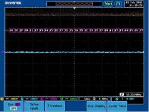 GW Instek DS3-SBD Elektronikai